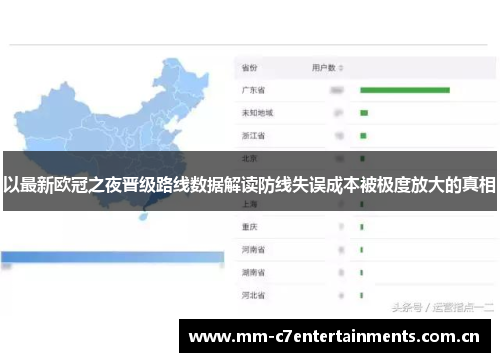 以最新欧冠之夜晋级路线数据解读防线失误成本被极度放大的真相
