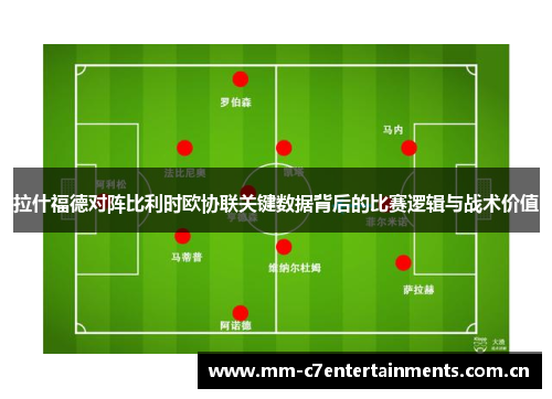 拉什福德对阵比利时欧协联关键数据背后的比赛逻辑与战术价值 拉什福德对阵比利时欧协联关键数据背后的比赛逻辑与战术价值