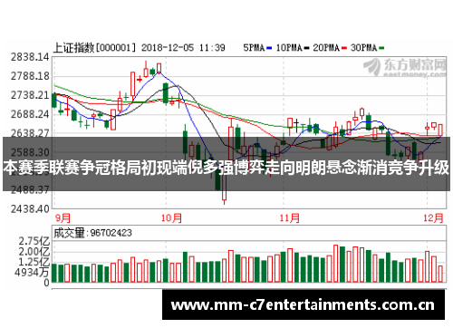 本赛季联赛争冠格局初现端倪多强博弈走向明朗悬念渐消竞争升级 本赛季联赛争冠格局初现端倪多强博弈走向明朗悬念渐消竞争升级